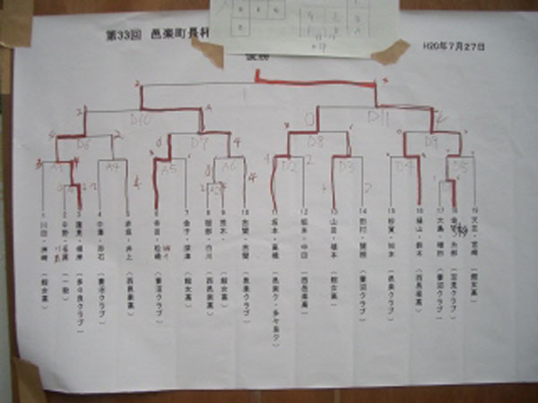 PO20080812_0028